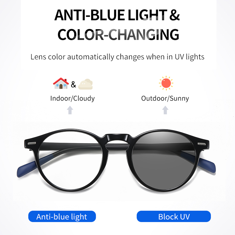 LM Neue Photochrome Anti Blaue – Photography Lighting Game Bewertung und Preis
