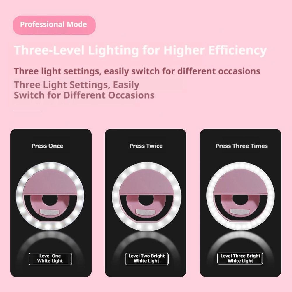Clip-On Selfie-Ringlicht, wied – Photography Lighting Description Bewertung und Preis