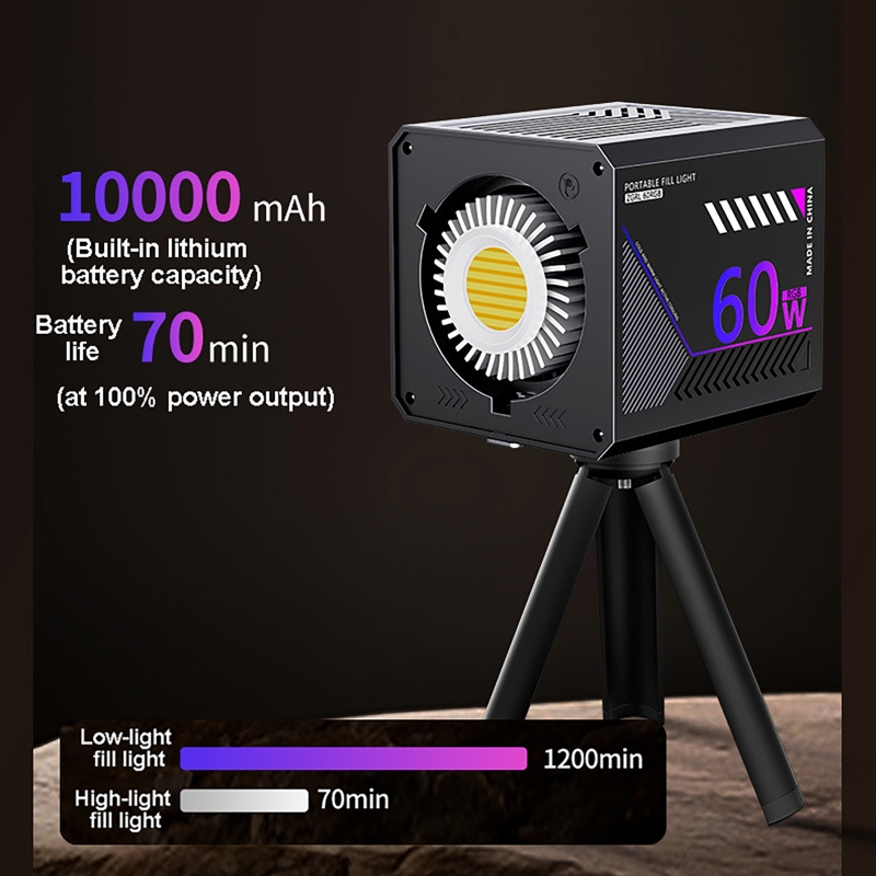 60W RGB Videoleuchte Tragbares – Photography Lighting Meter Bewertung und Preis